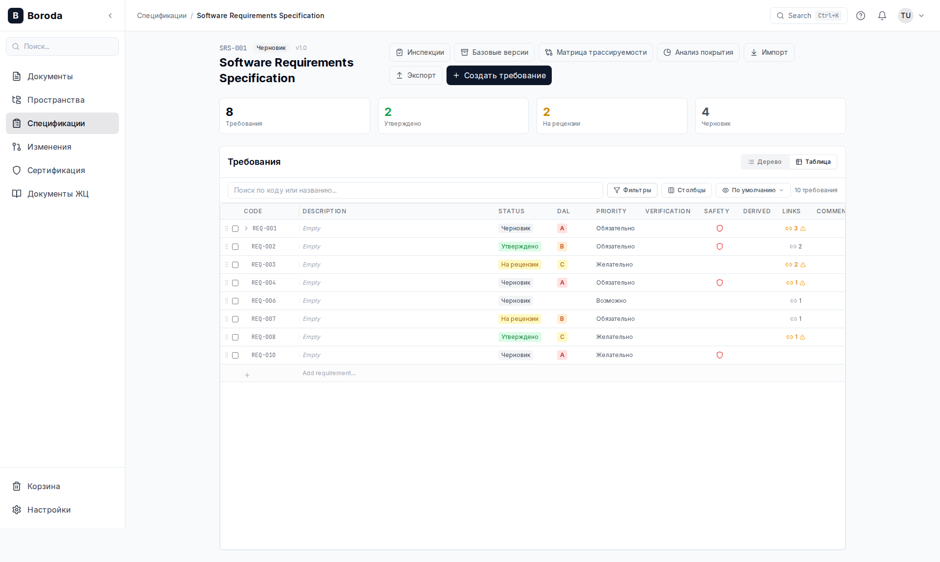 Табличный вид