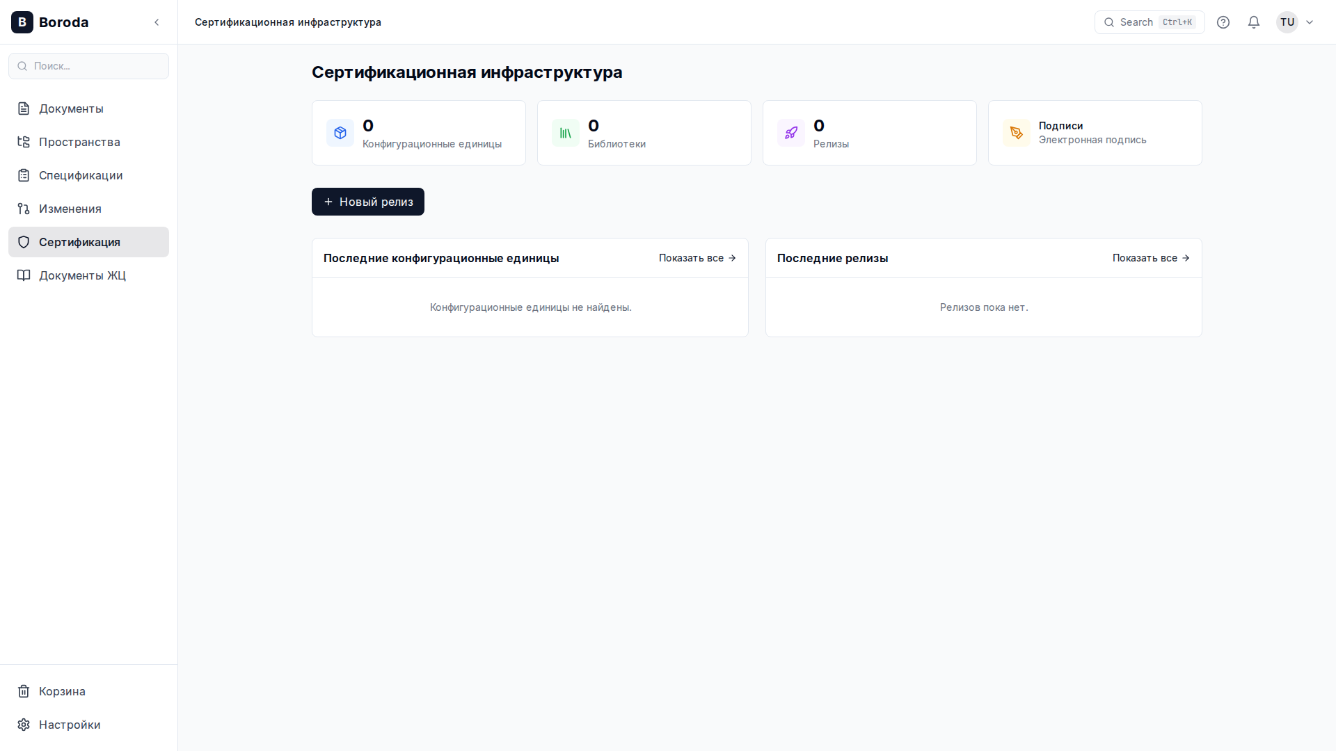 Панель сертификации